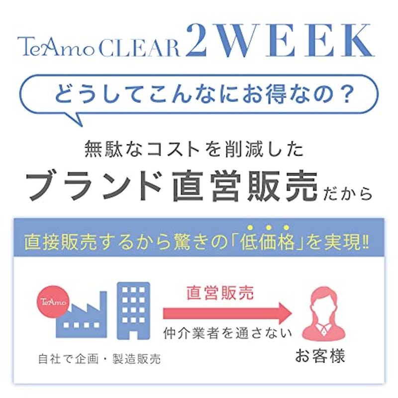 TeAmo CLEAR 2week 3