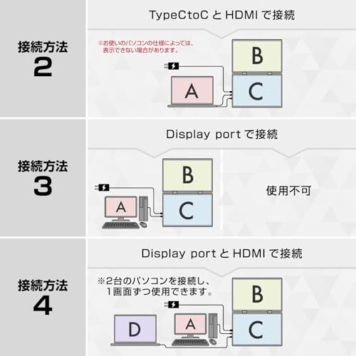 15.6インチ上下2画面拡張デュアルモニター 4K 4