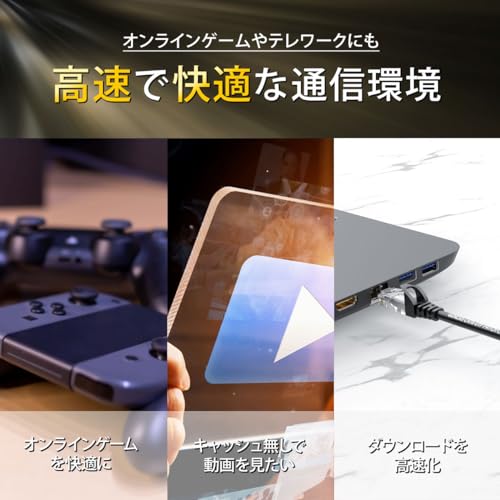 LANケーブル 4