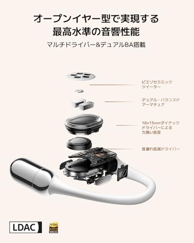 Xiaomi OpenWear Stereo Pro  3