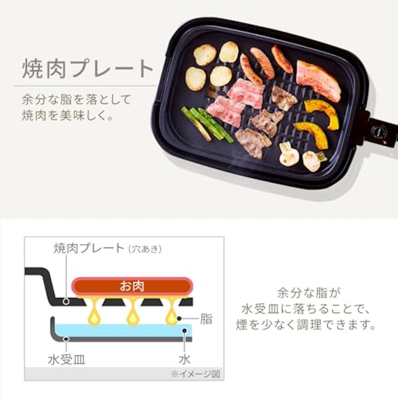 網焼き風ホットプレート 2枚焼き 3