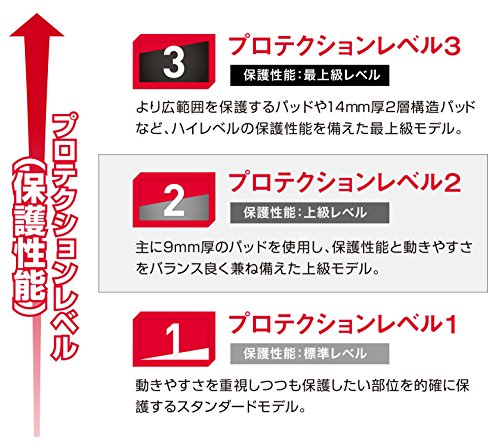 コンプレッション カーフラップ 5