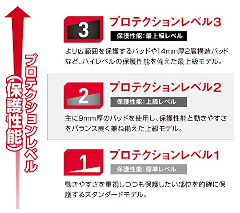 コンプレッション カーフラップ 5