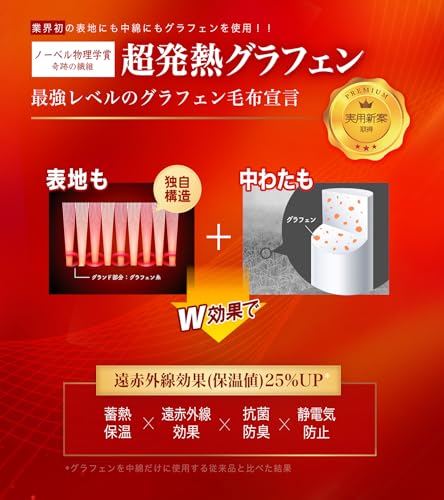 Wの熱源綿入り毛布 4