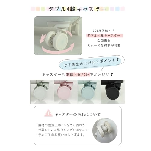 スーツケース 7