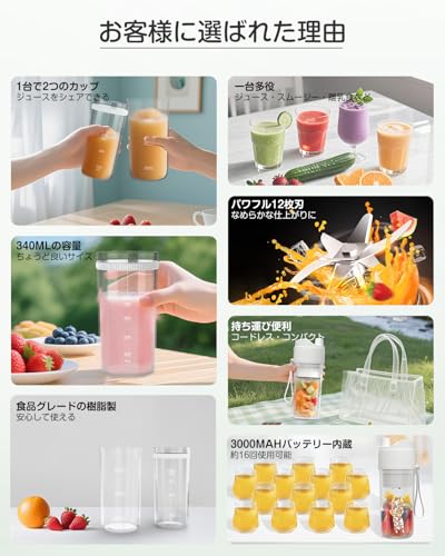 ミキサー 2