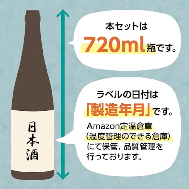 越乃五蔵大吟醸飲みくらべ5本組 7