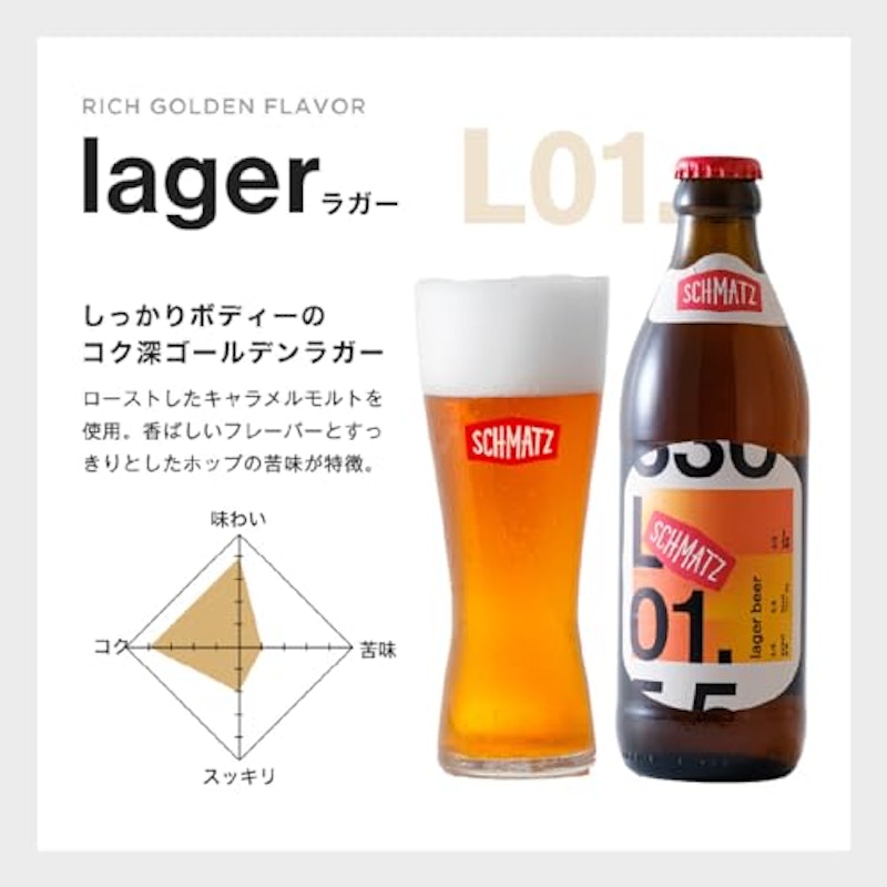 飲み比べセット 4