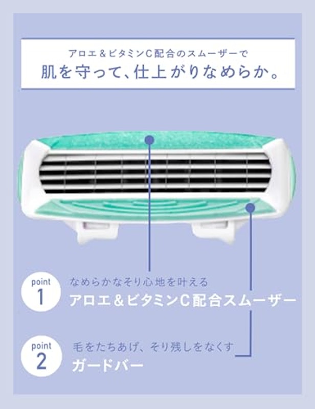 クアトロライト 敏感肌用 (2本入) 4