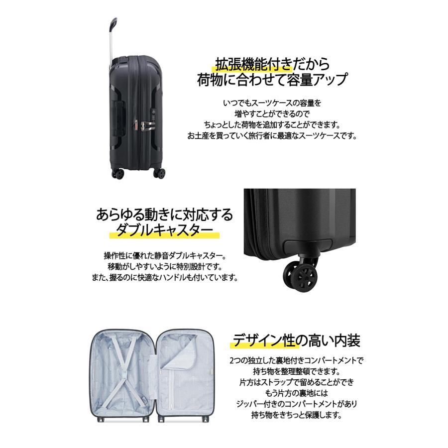スーツケース 4