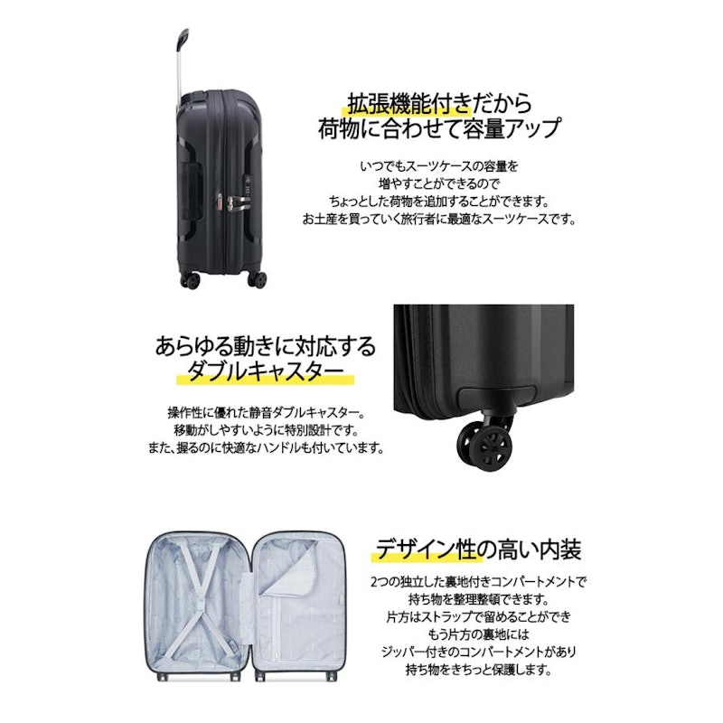 スーツケース 4
