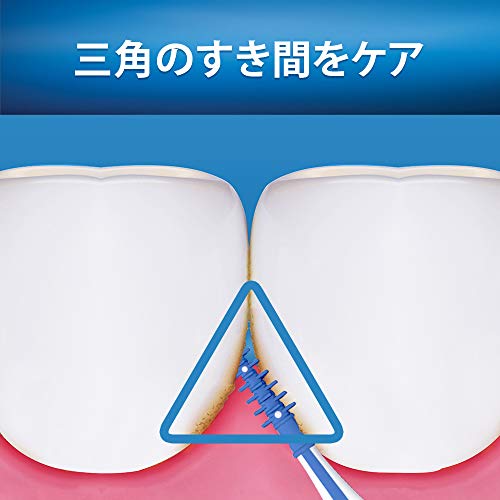 フレックスピック 3