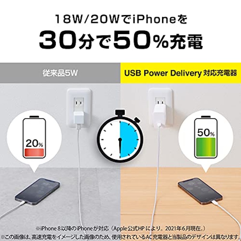AC充電器 3