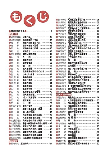 社会メモリーチェック 2023年資料増補版 4
