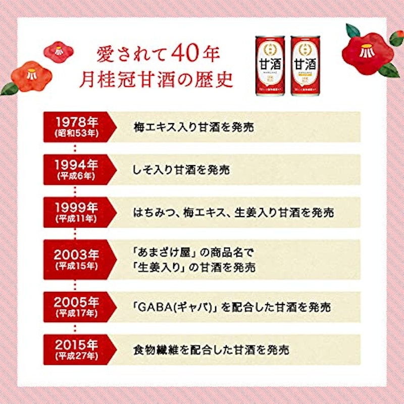 月桂冠のあま酒 4