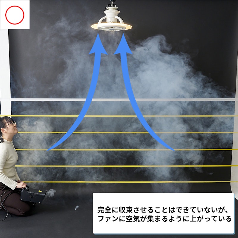 シーリングファンライト LumaFlow 5
