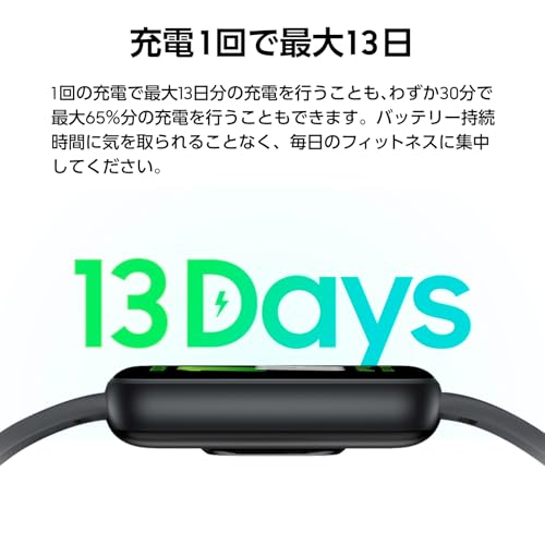 Galaxy Fit3 4