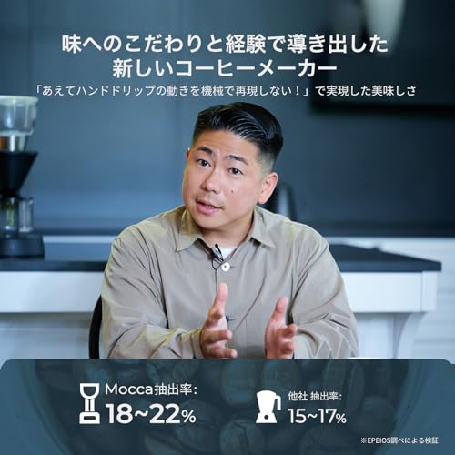 Moccaドリップコーヒーメーカー 3