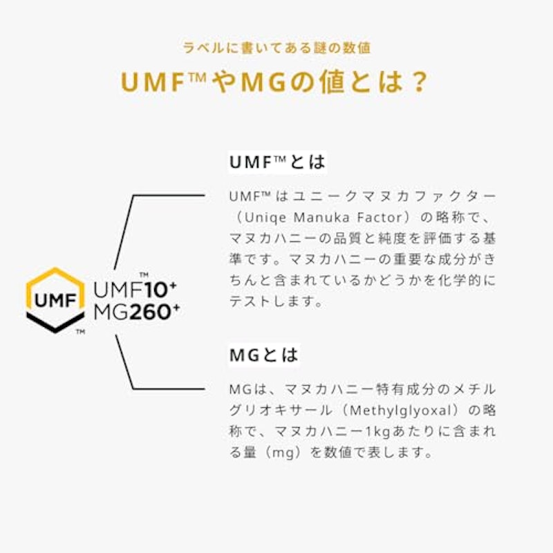 マヌカハニー UMF18+(MG690+) 6