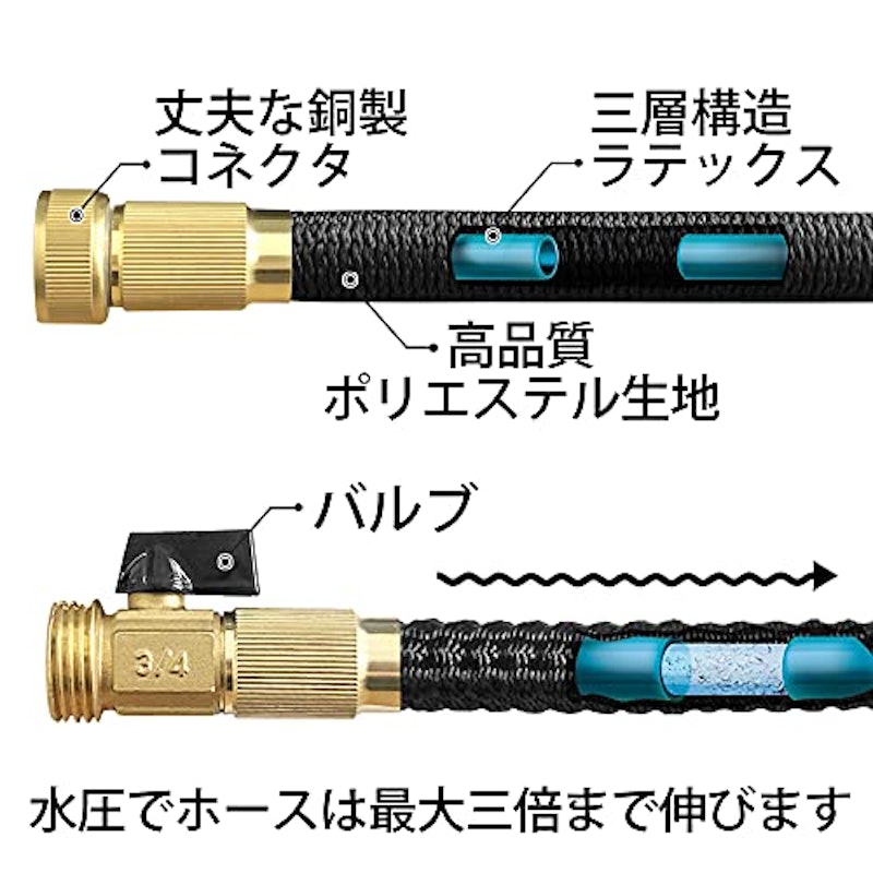 21年 散水ホースのおすすめ人気ランキング15選 Mybest 21年 散水ホースのおすすめ人気ランキング15選 Mybest