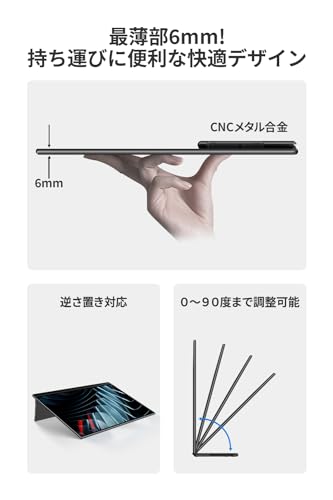 モバイルモニター 5