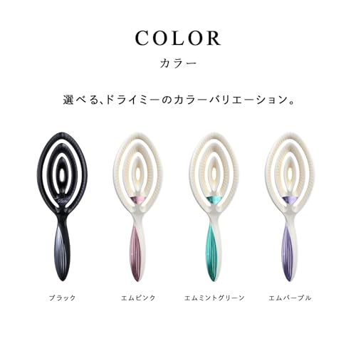 ドライミー 3