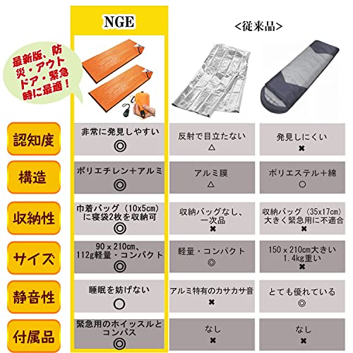 サバイバルシート 8