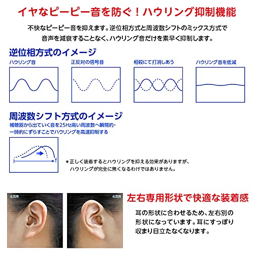 デジタル式補聴器 5