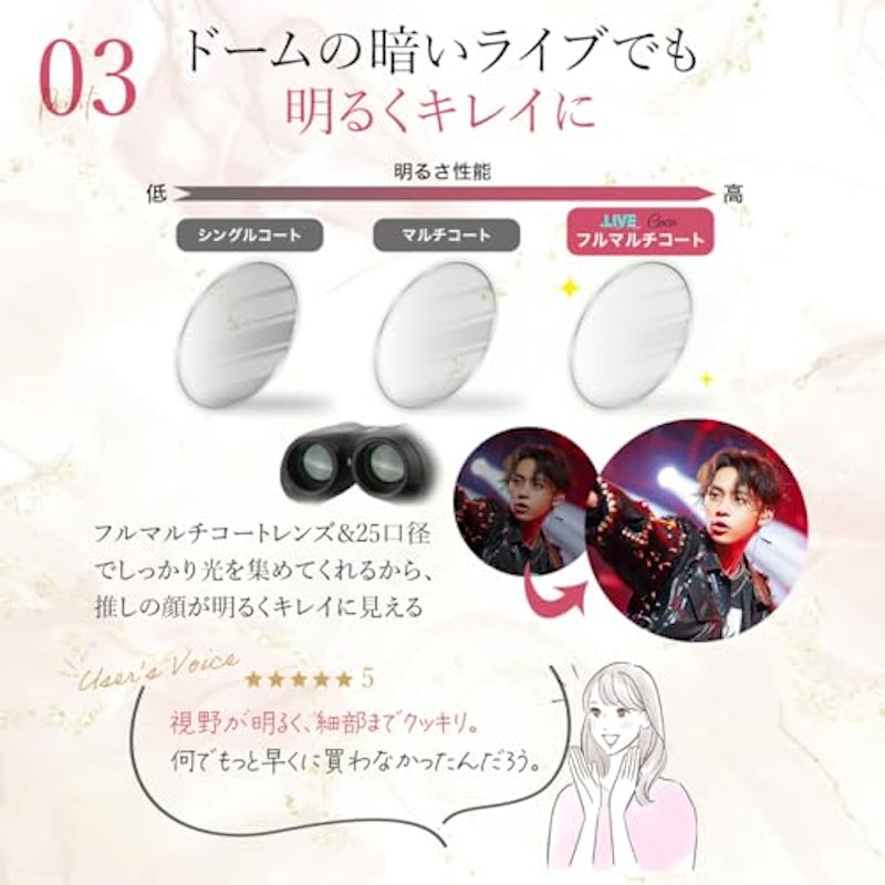 双眼鏡 5