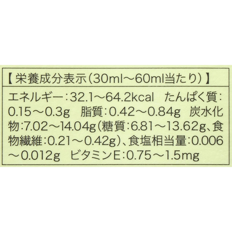 グアマラルサジー+ゆず 5
