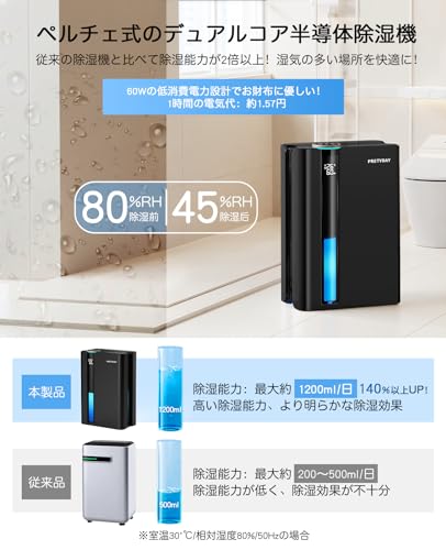 2025春の新作 小型除湿機のおすすめ人気ランキング【クローゼット・押入れの 除湿機・乾燥機