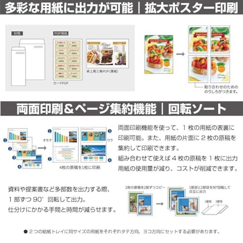 デジタルフルカラー複合機 3