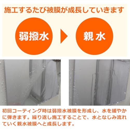 鏡 曇り止めスプレー 6