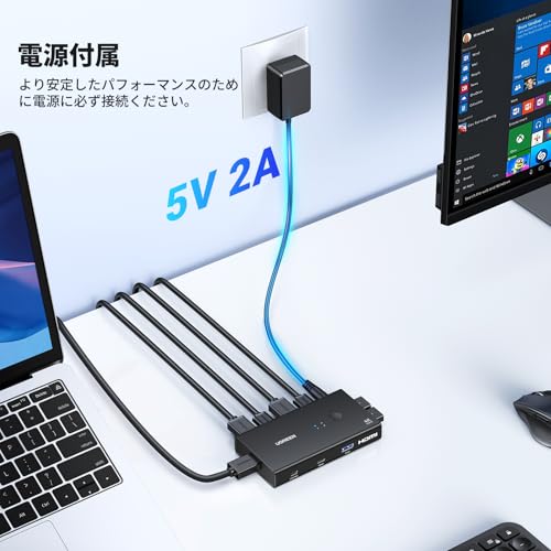 HDMI KVM切り替え機 2入力1出力 4K@60Hz 6