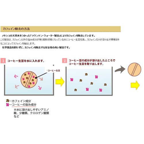 有機栽培カフェインレスコーヒー豆 4