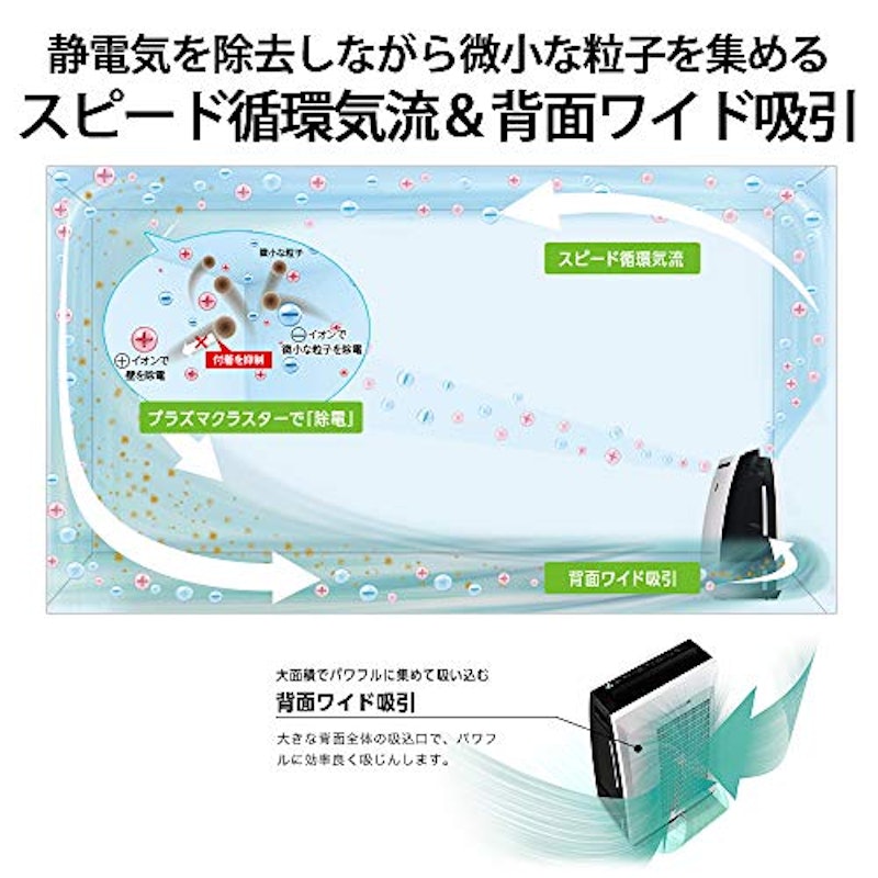 除加湿空気清浄機 4