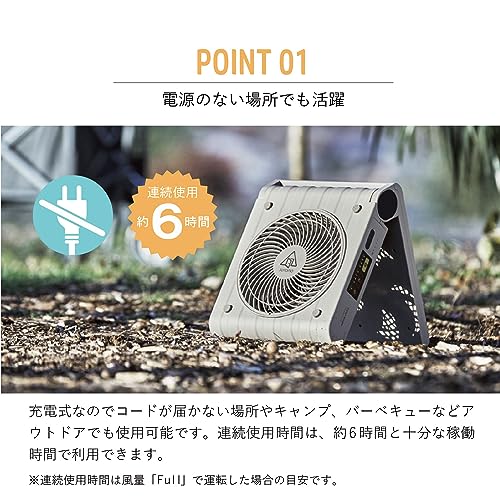 ソーラーパワーファン2 4