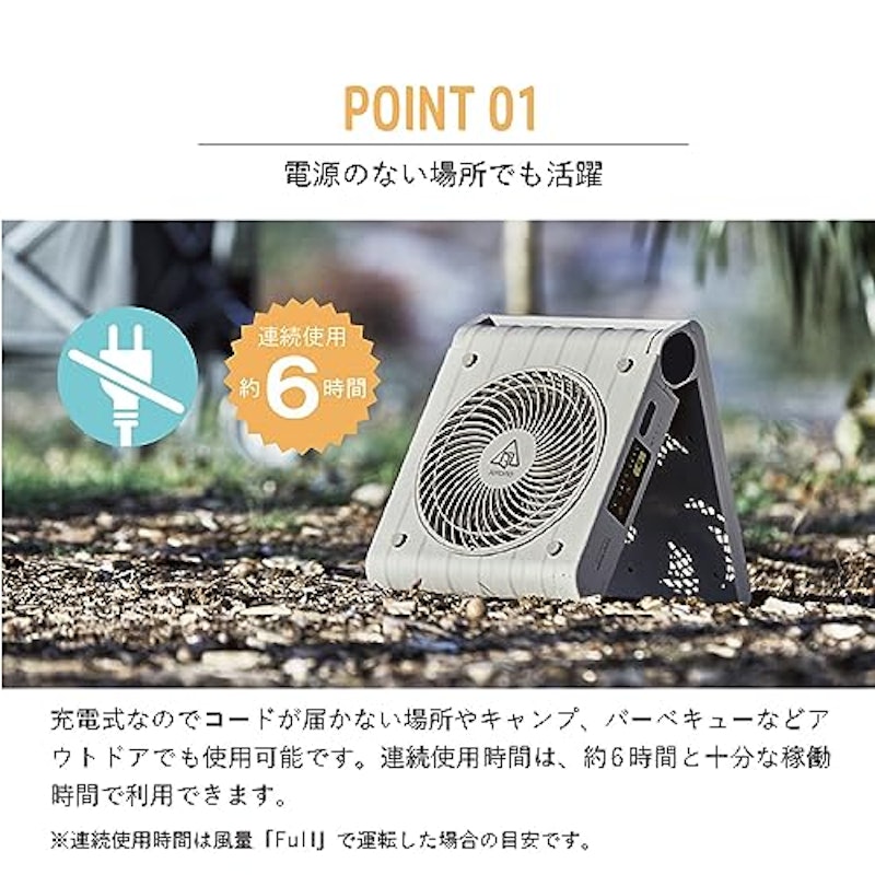 ソーラーパワーファン2 4