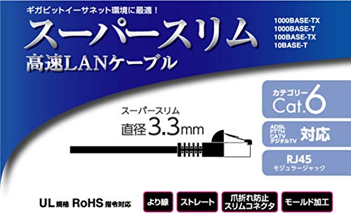 LANケーブル 2