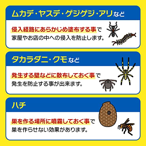 ムシロック水性乳剤 3