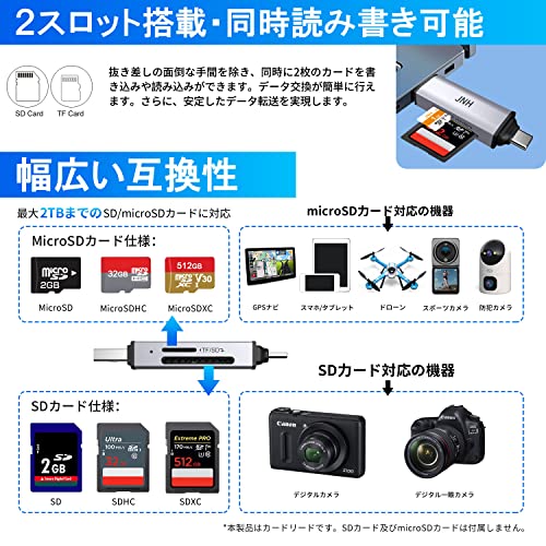 SDカードリーダー  3