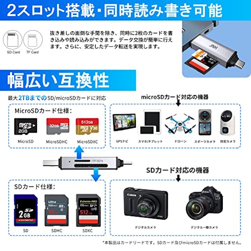 SDカードリーダー 3