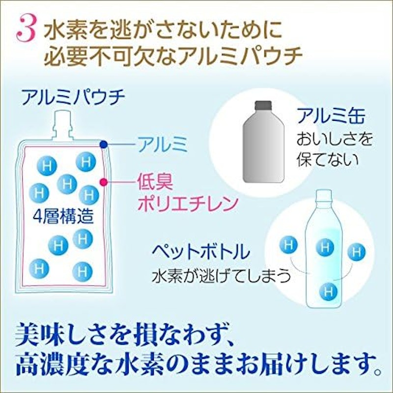 高濃度ナノ 水素水 5
