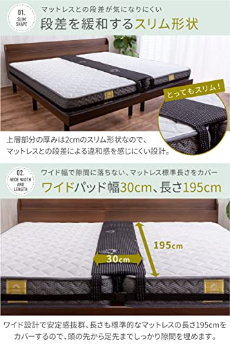 隙間パッド 3