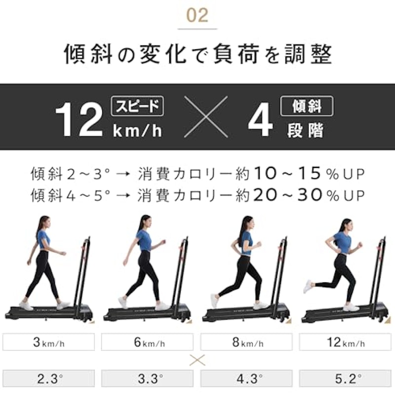 ルームランナー 2WAY 家庭用 3