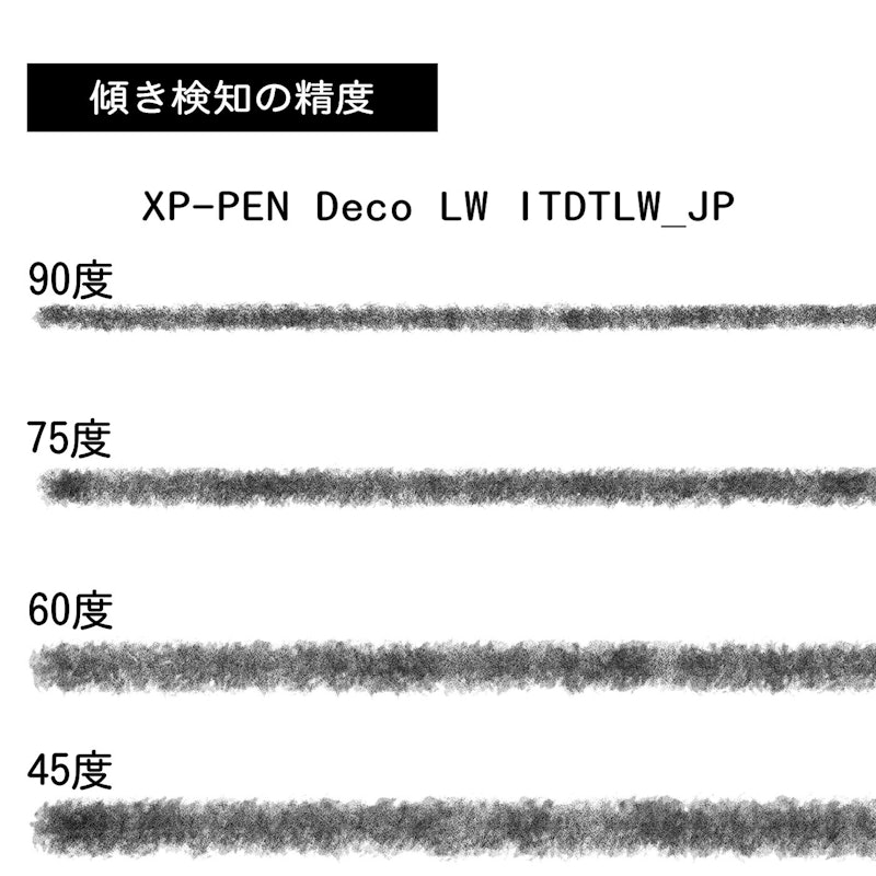 Deco LW 5