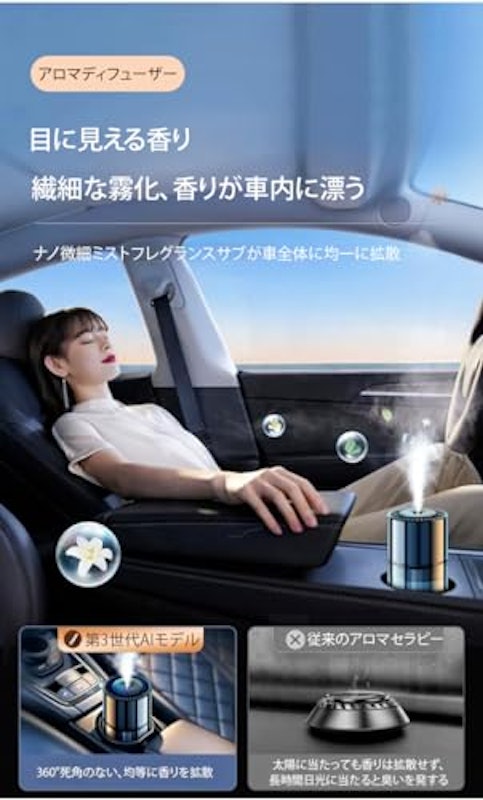 車載用空気清浄機 3