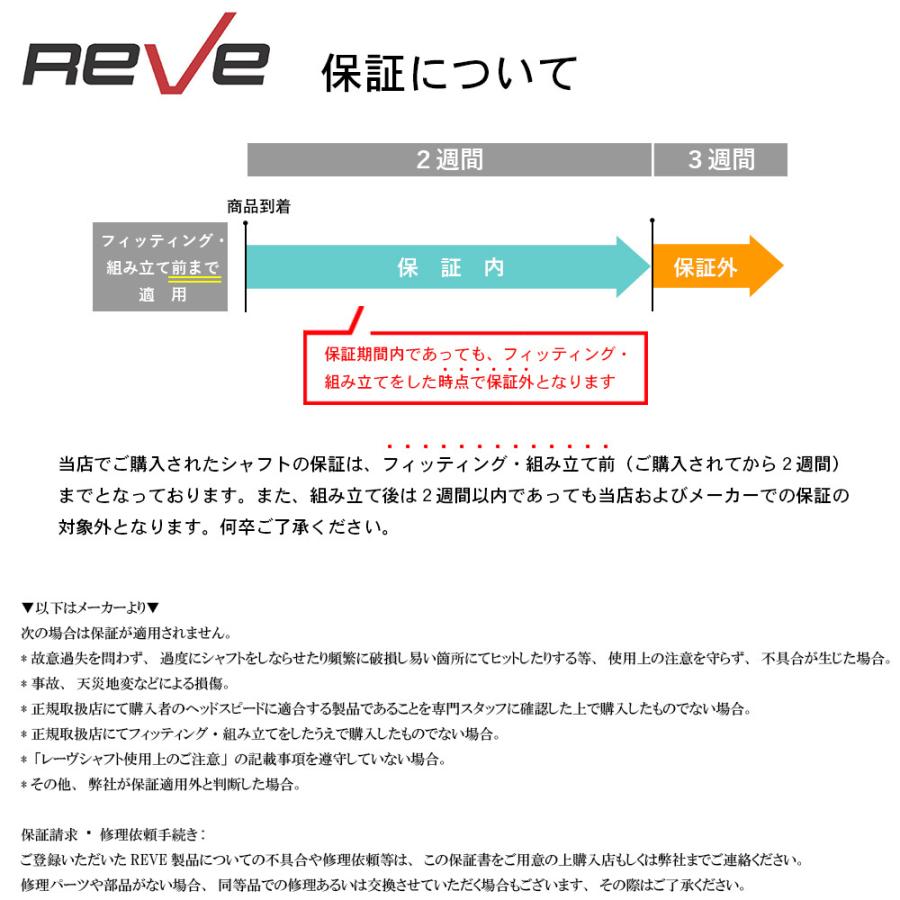 POWER ZONE 4