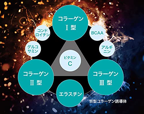 スポコラ 5