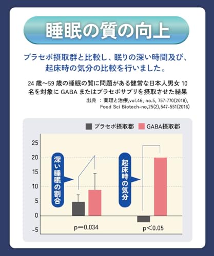 ナイトプラス 4